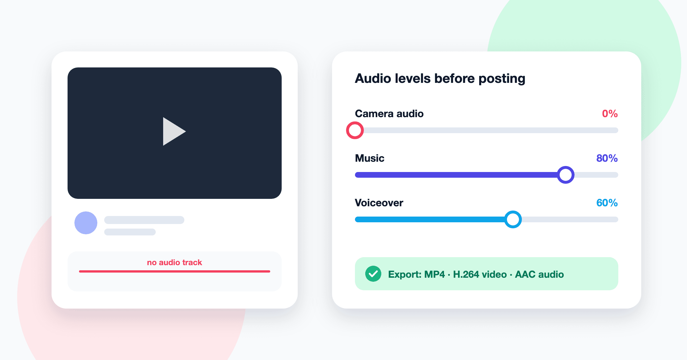 Illustration of a posted Reel with a flat, silent audio line beside editor sliders showing camera audio at 0%, music at 80%, and voiceover at 60%