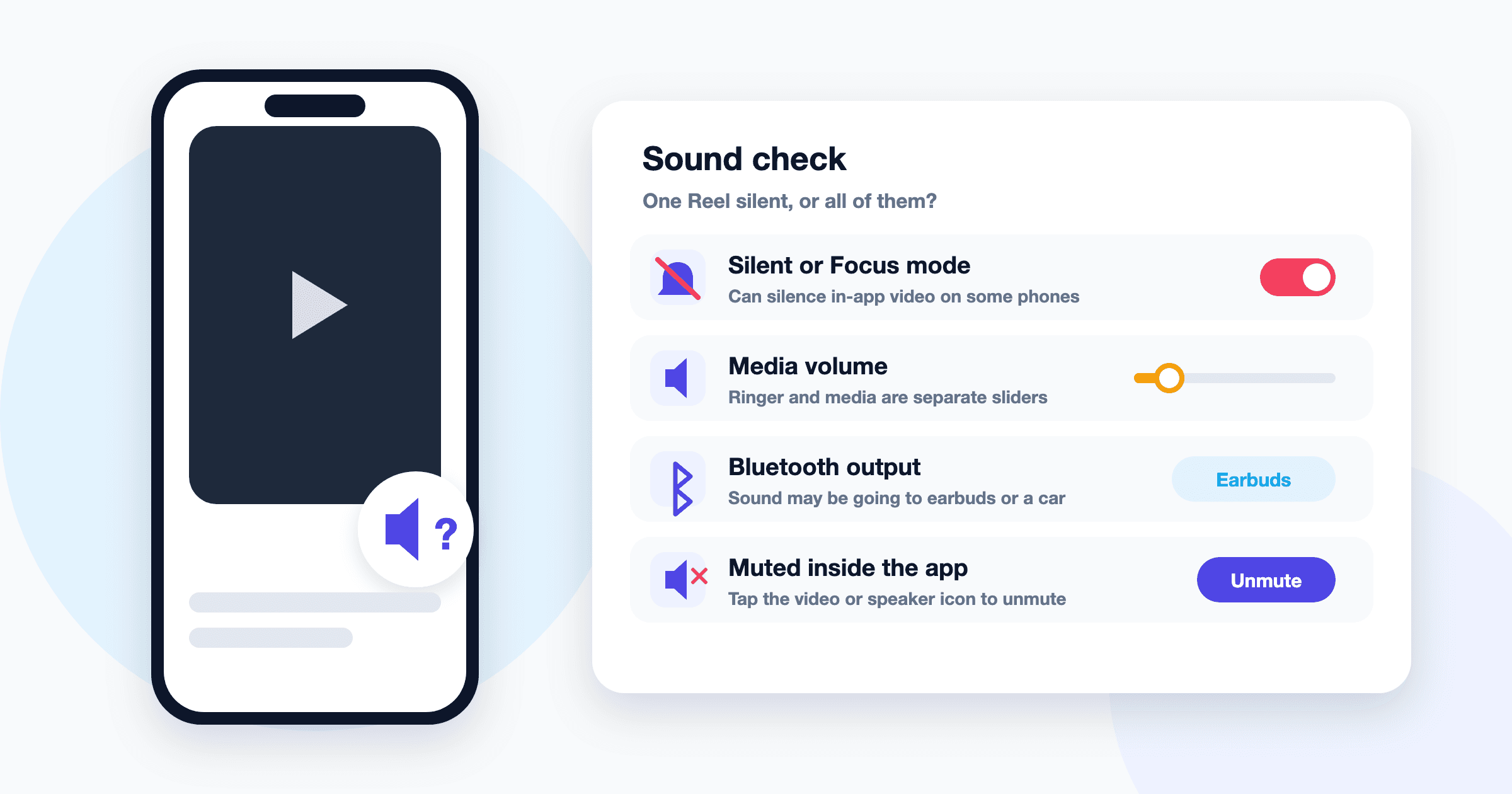 Illustration of a phone playing a Reel with a speaker and question mark, next to a sound check list: silent mode, media volume, Bluetooth output, and in-app mute
